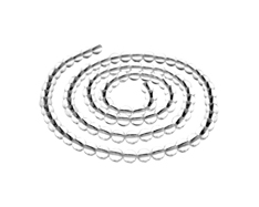 Birthstones For April